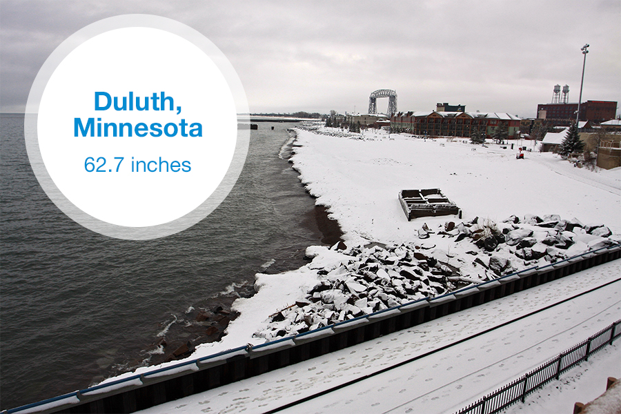 8. Duluth, Minnesota