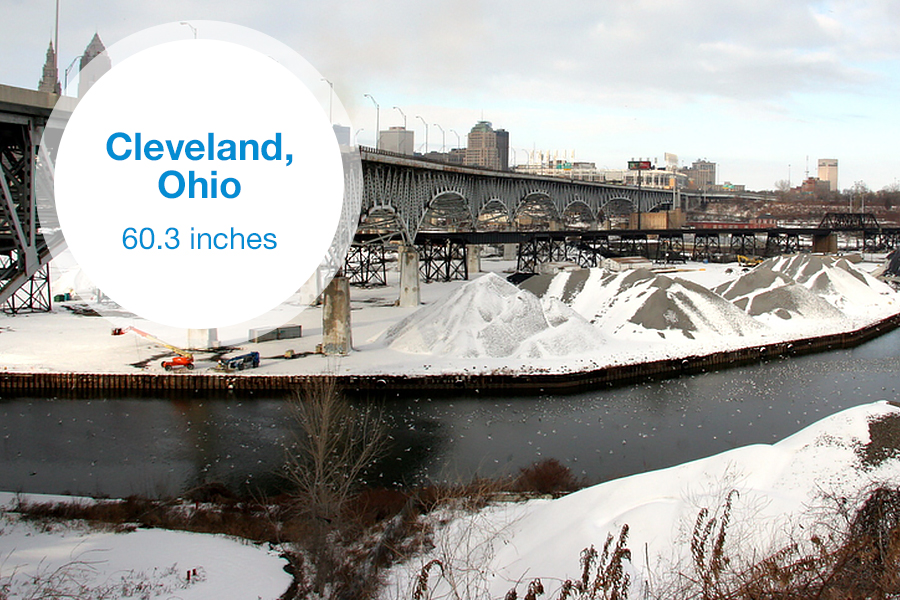 9. Cleveland, Ohio