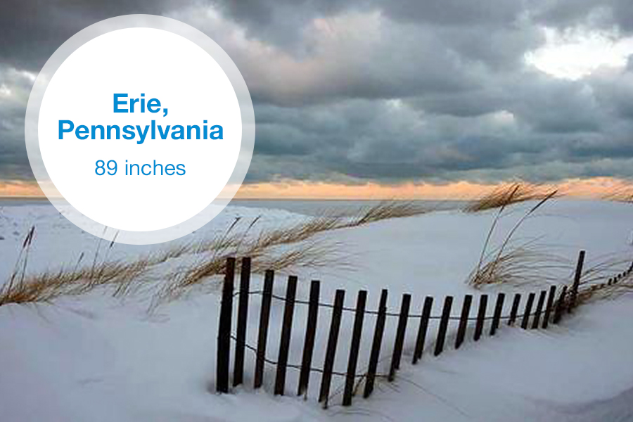 2. Erie, Pennsylvania