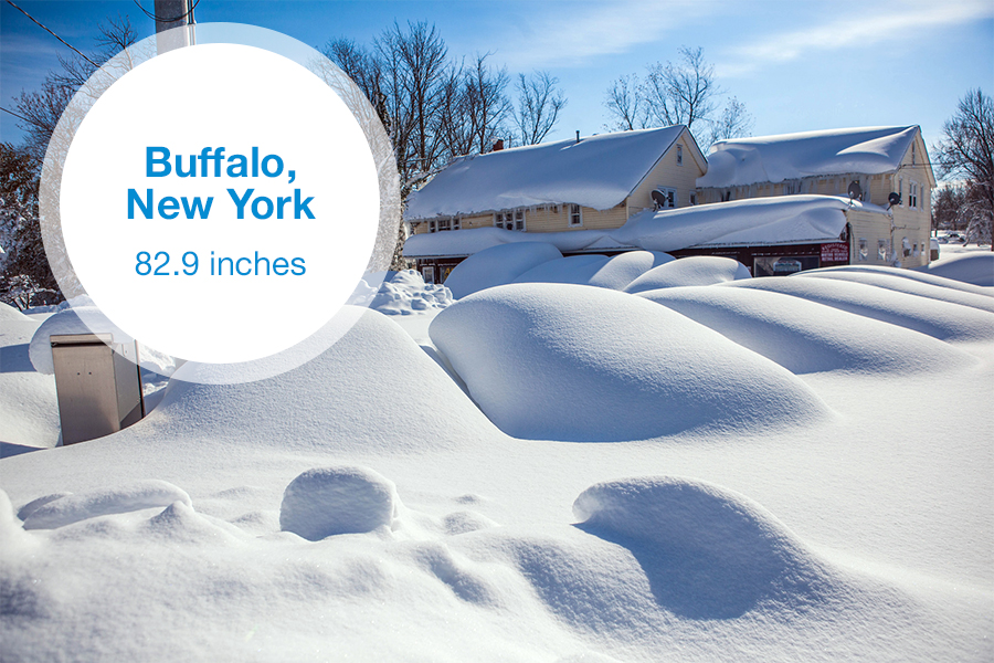 4. Buffalo, New York