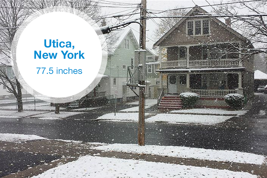6. Utica, New York