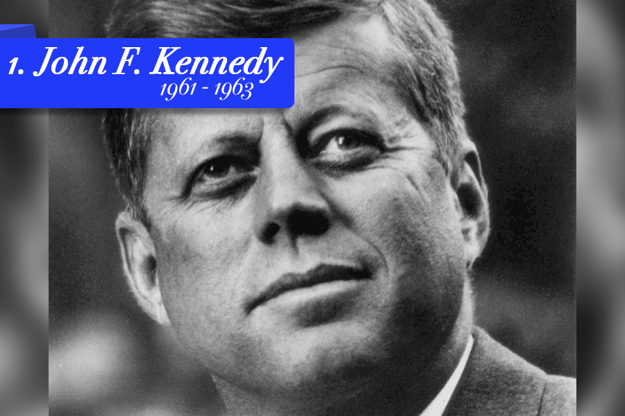 John F. Kennedy, 1961-1963