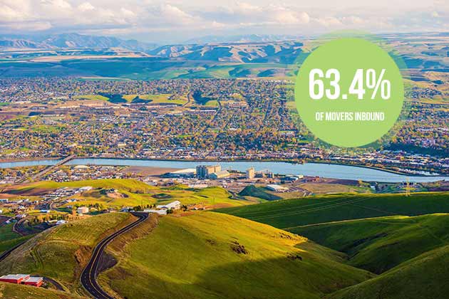 3. Idaho