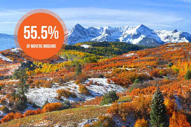 9. Colorado