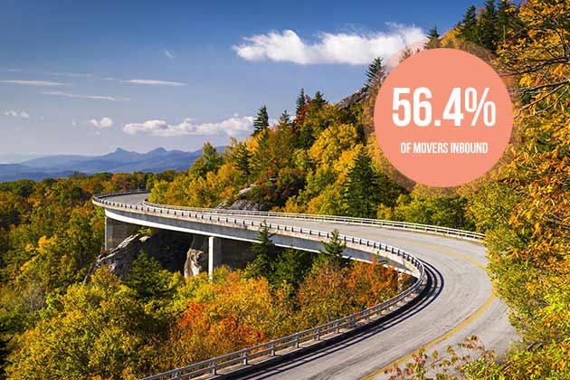 8. North Carolina