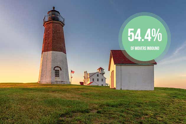 13. Rhode Island