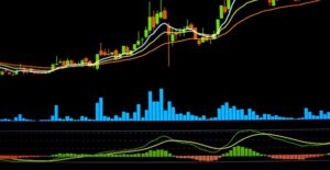 trading stocks