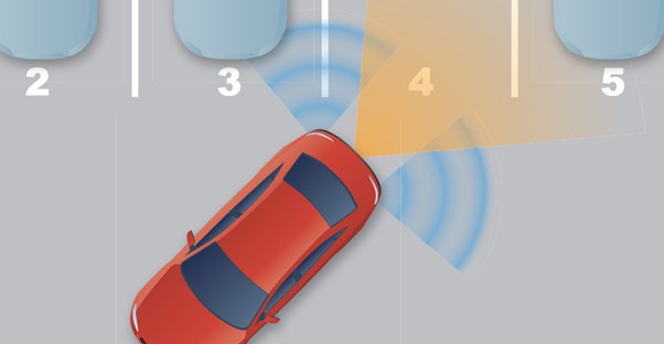 parking assist
