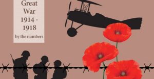 World War 1 by the Numbers