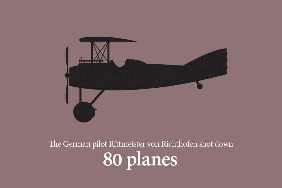 Legendary Pilots