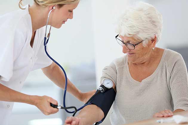 Control Your Blood Pressure