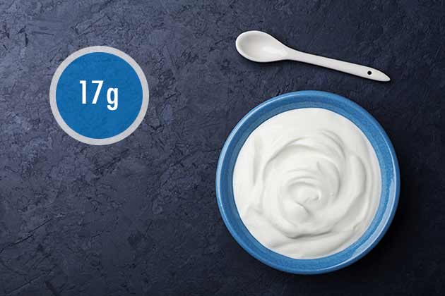 Greek Yogurt
