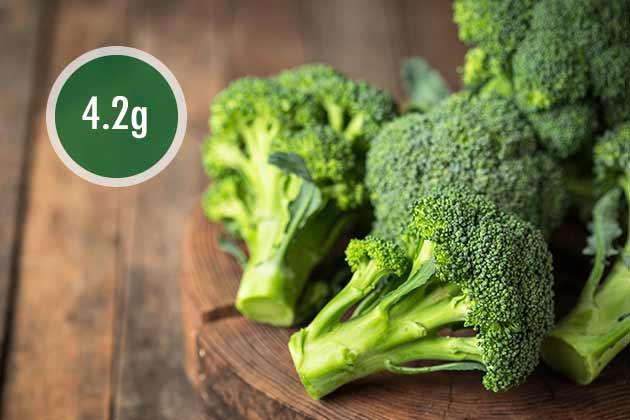 Broccoli