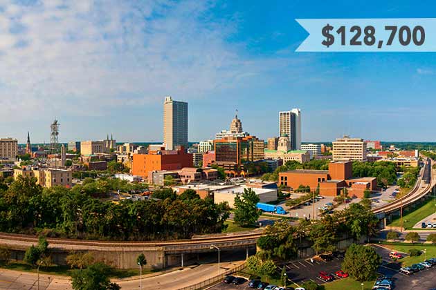 Fort Wayne, Indiana