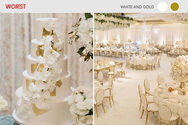 Worst: White and Gold