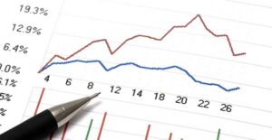 Graph of stock sales and prices