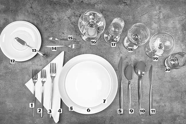 Etiquette Training in General