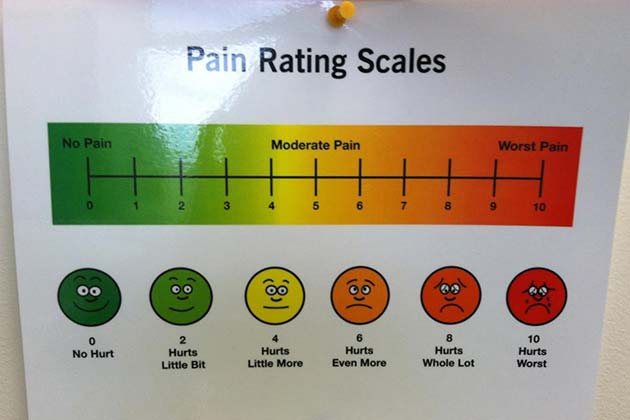 Having a Pain Level of Nine