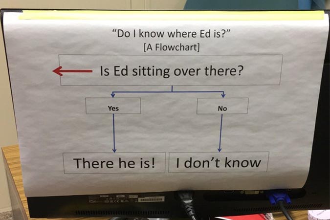 Ed is Clearly In Demand
