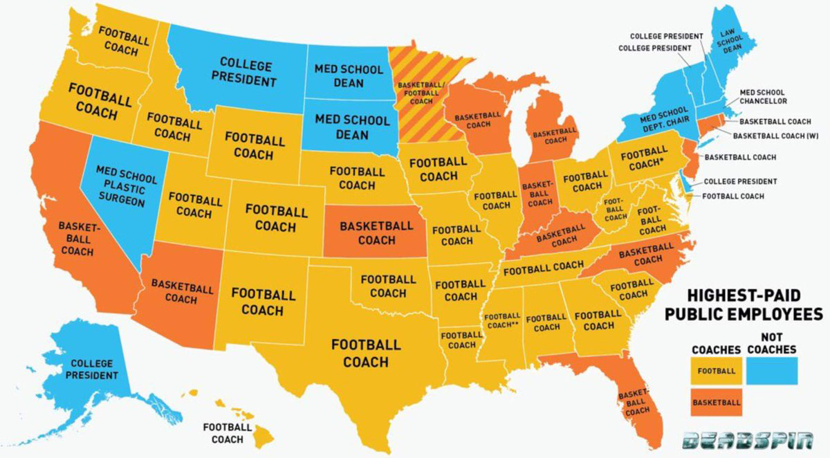 Highest Paid Public Employees by State