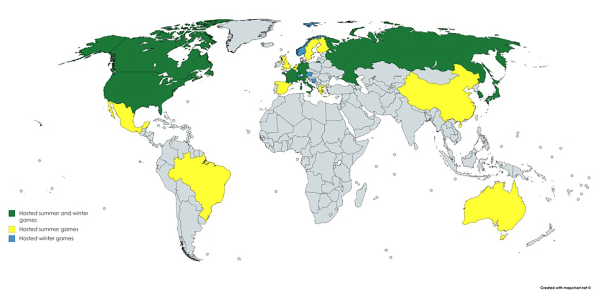 Countries That Have Hosted the Olympics