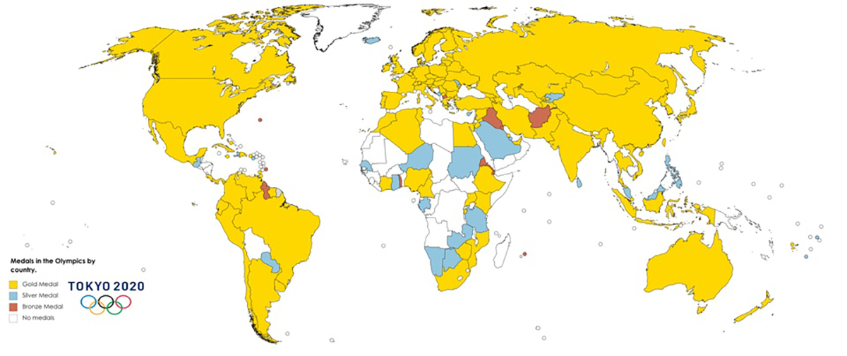 Olympic Medal Wins by Country