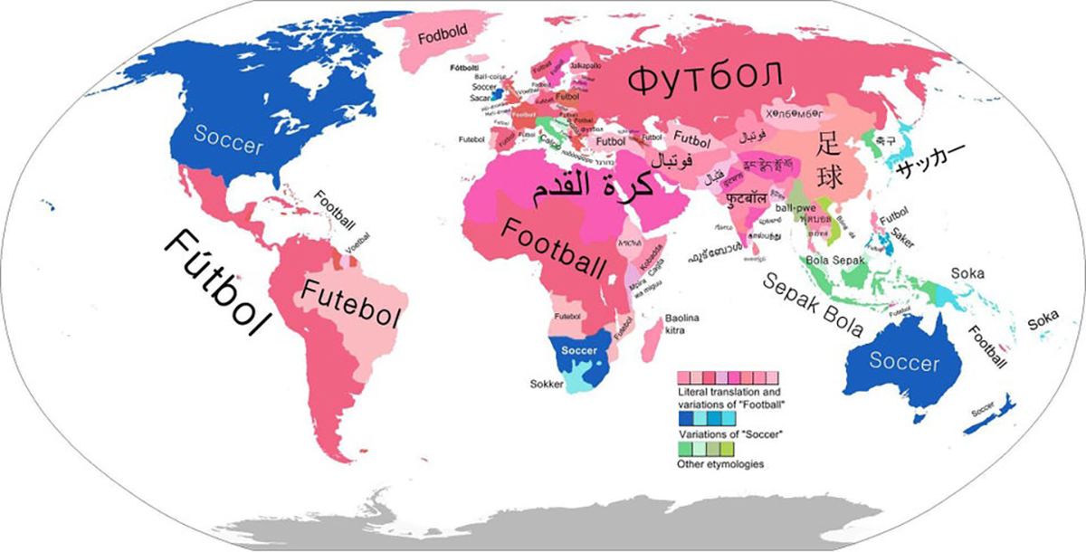 Football vs. Soccer
