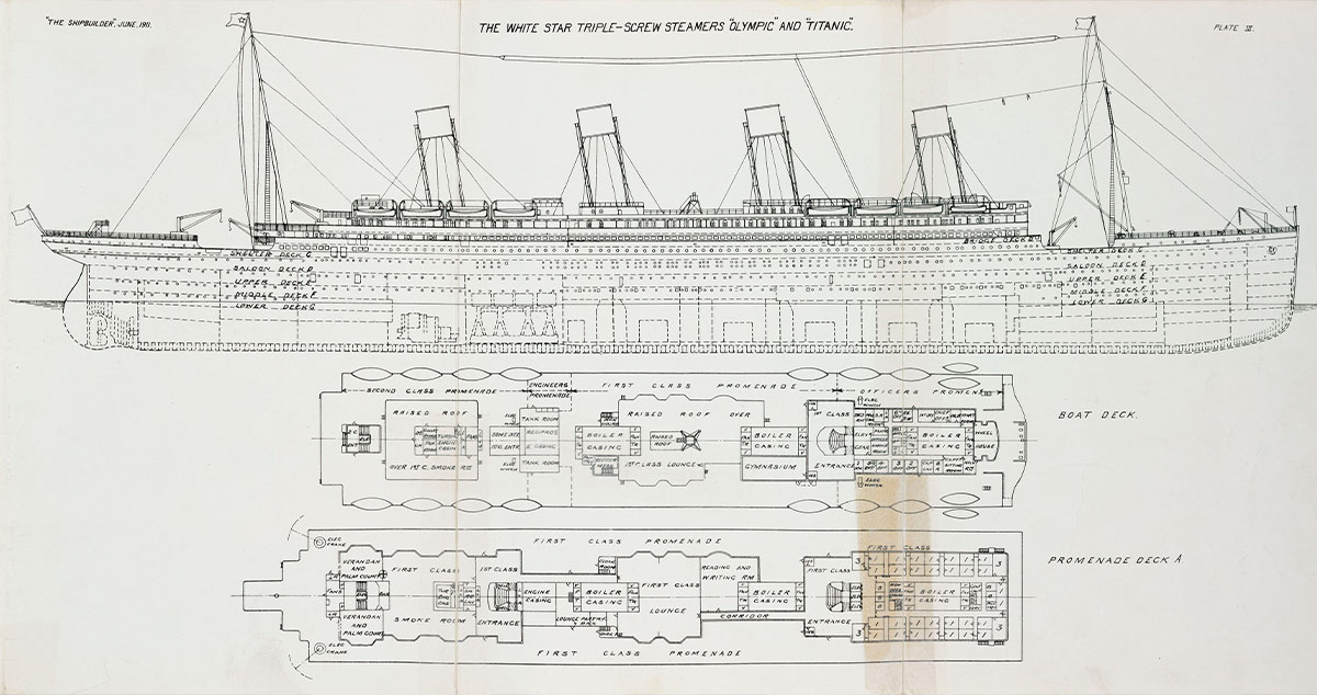 Why the Titanic was Said to be Unsinkable