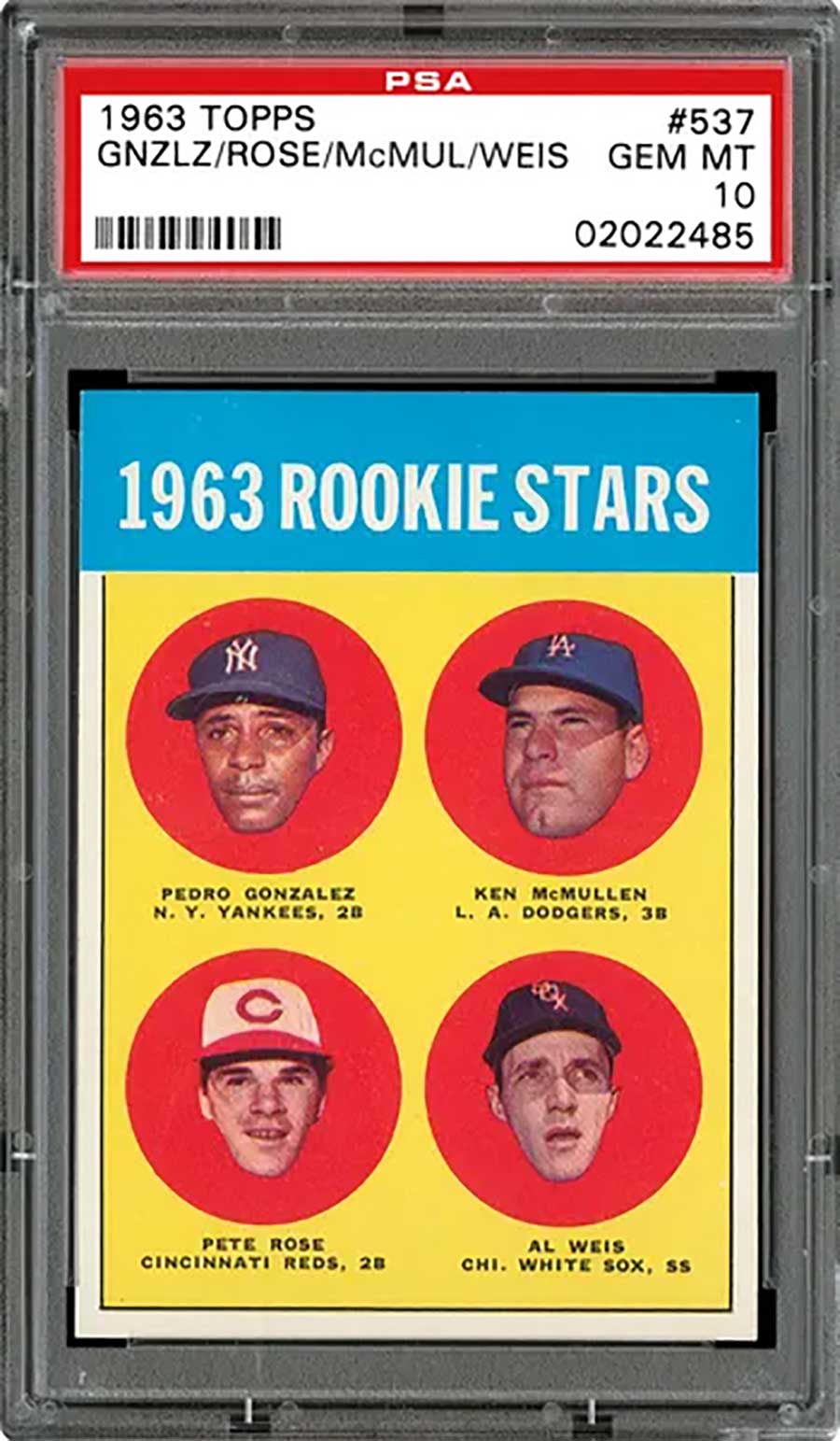 Rookie Stars Featuring Pete Rose (Topps Baseball Card 1963)