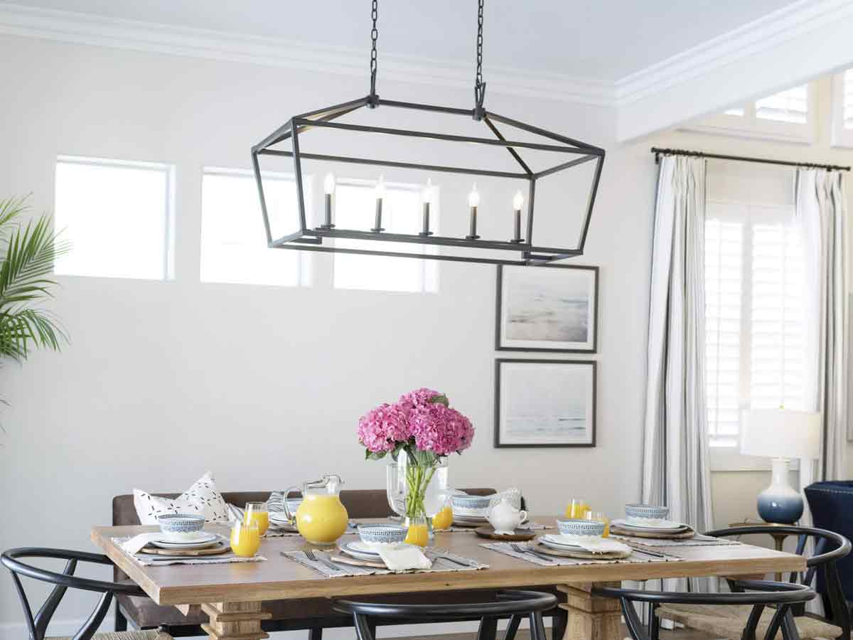 Fixture Trends