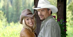 Yellowstone Actors and Their Real-Life Partners
