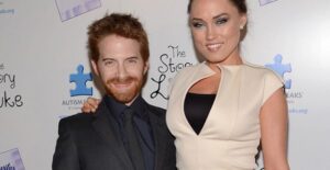 Celebrities Whose Wives Are Out of Their League