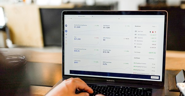 PPC marketing
