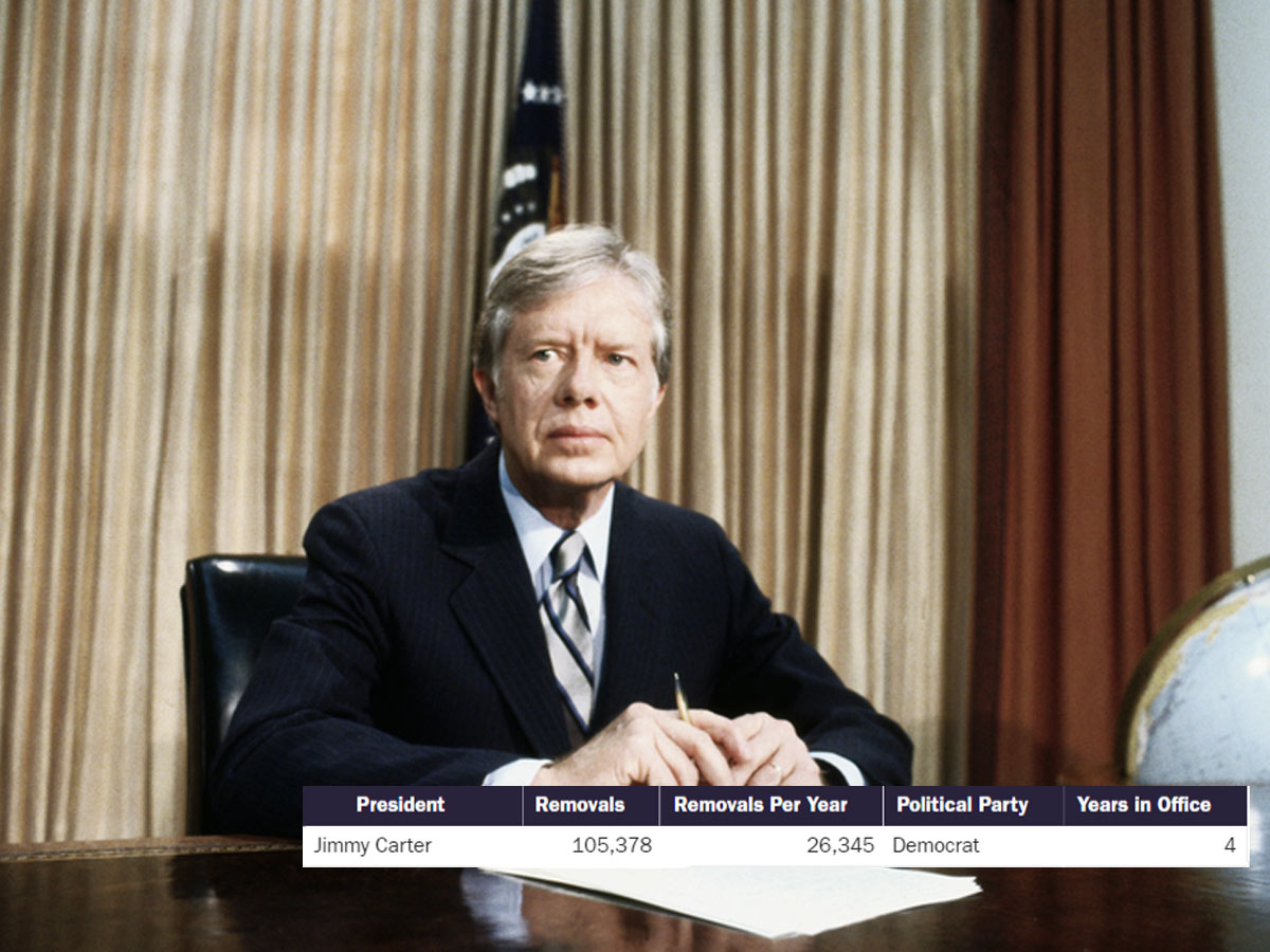 Jimmy Carter