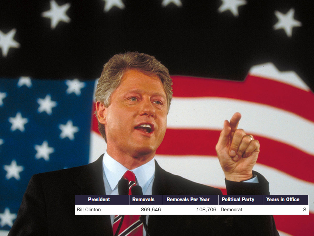 Bill Clinton