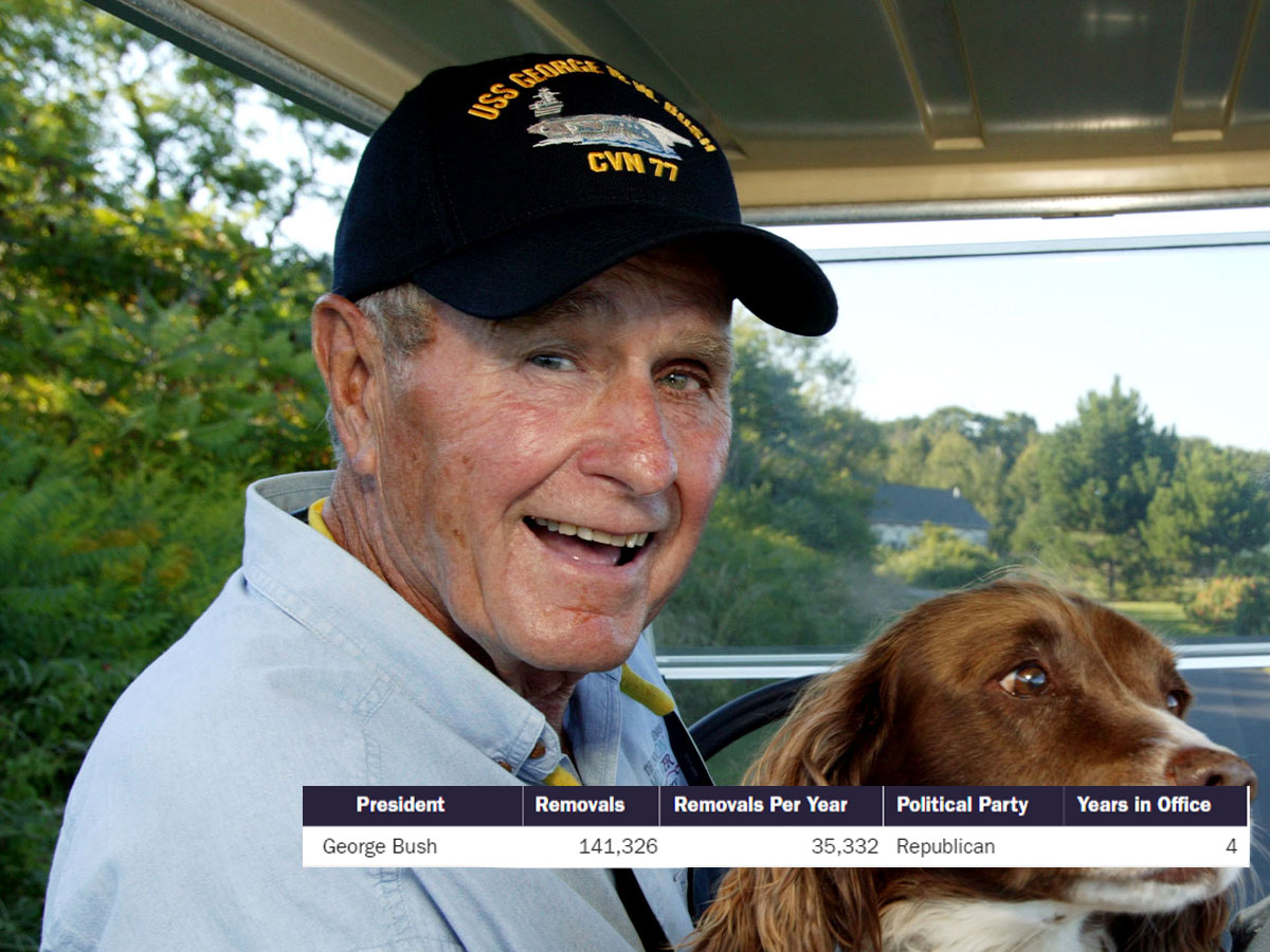 George H. W. Bush