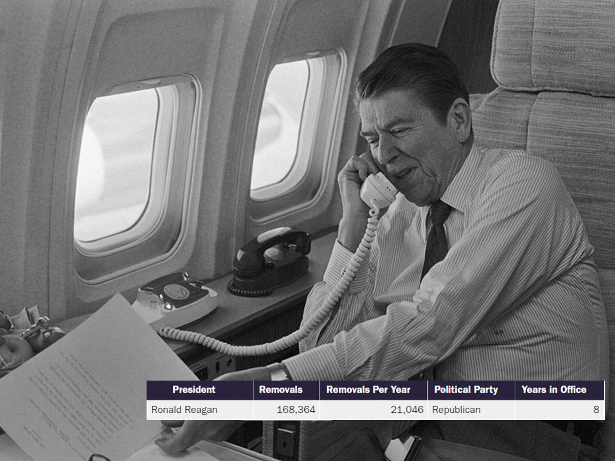 Ronald Reagan