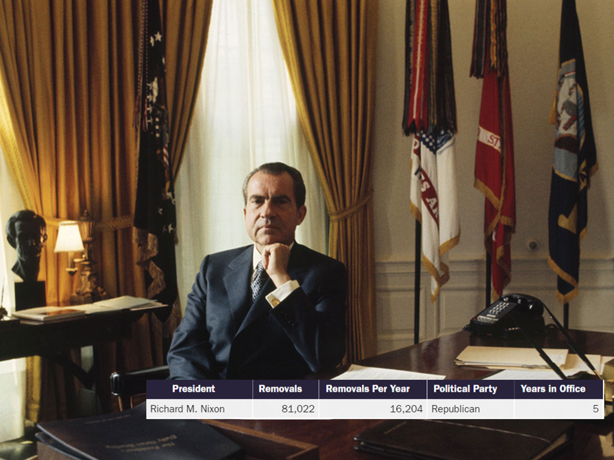 Richard Nixon