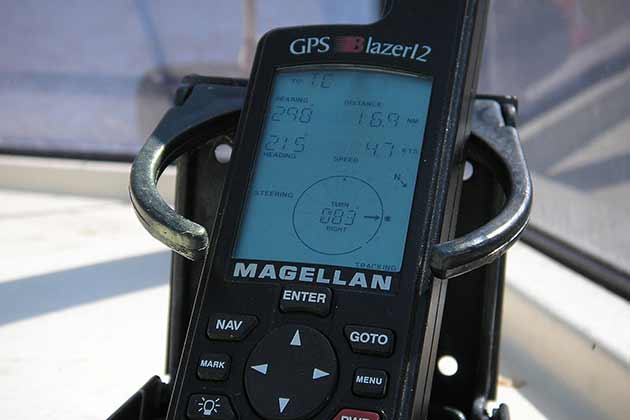 GPS (Global Positioning System)