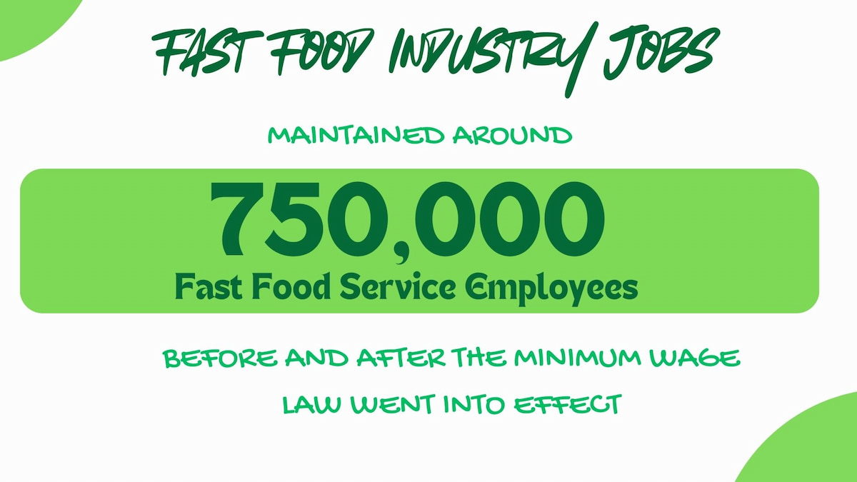 Maintained Jobs
