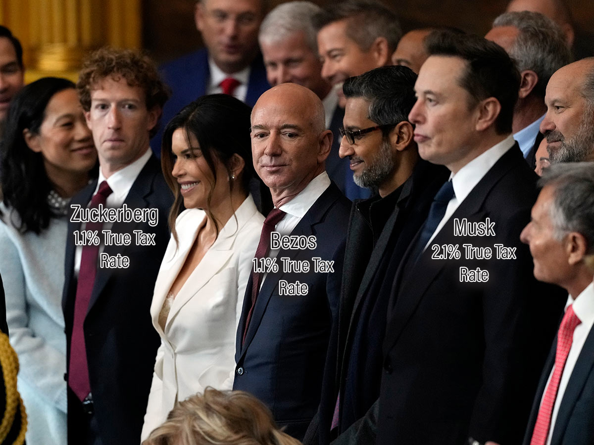 The 2017 Tax Cuts Gave the Wealthiest Americans a Huge Windfall