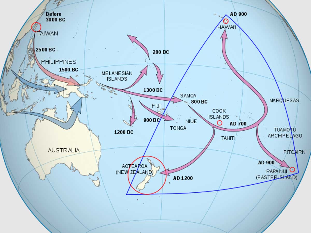 Polynesian Migration