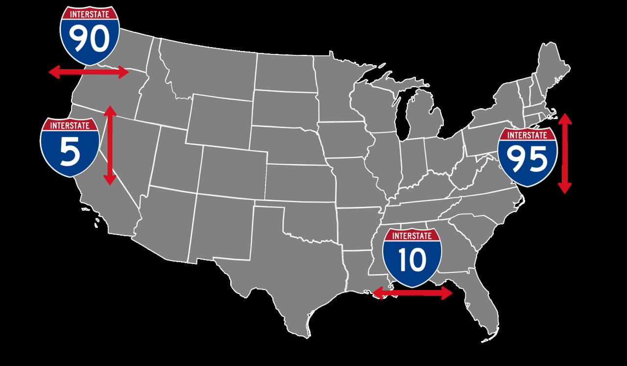 The Interstate Numbers Actually Mean Something