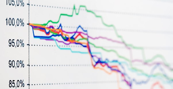 A chart tracking the progression and regression of various index funds to represent the disadvantages associated with index funds.