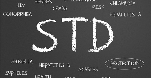 a chalkboard with writing about STDs