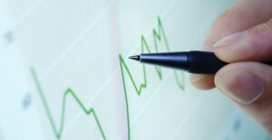 Financial Chart