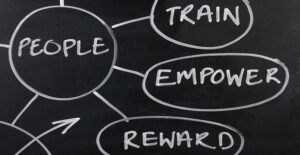 Duties of an HR manager drawn on a chalkboard