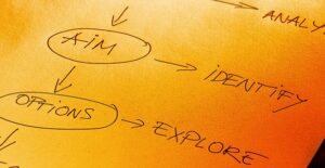 project management flow chart