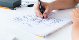 A mobile app developer draws out a plan for a new app