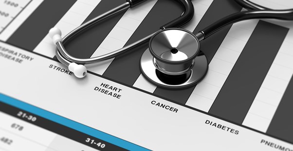 a chart viewed by a doctor who knows about the intersection of life insurance and cancer